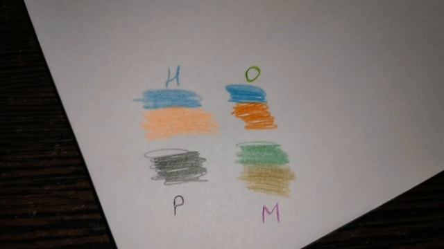 ? Фикс Прайс ПОКУПКИ ? Удачно зашла и скупила ВСЁ ✌️Фикс прайс ноябрь 2020? смотреть онлайн