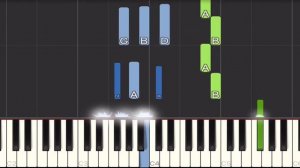 Tears For Fears - Everybody Wants To Rule The World Piano Tutorial | Medium