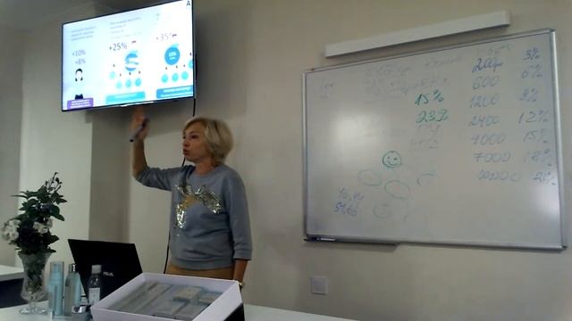 Инна Полищук Бизнес план Amway смотреть онлайн