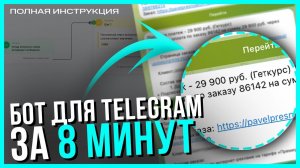 Как сделать бота в телеграмм?! [ЗА 8 МИНУТ]