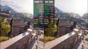GTX 1660 Ti VS RX 580 4GB | Test In 6 Games | 2020