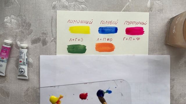 КАК ПОЛУЧИТЬ КРАСИВЫЕ ЦВЕТА ДЛЯ ДЕКОРА смотреть онлайн