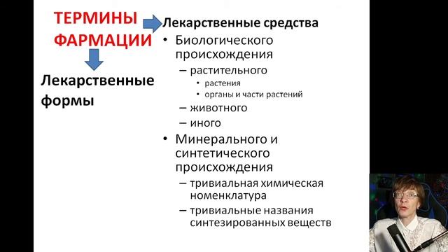 Лекция 4. Часть 1. Фармацевтическая терминология - система систем.
