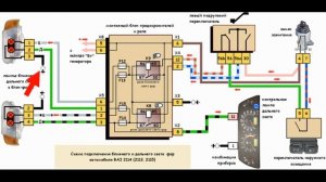 Как быстро найти короткое замыкание в проводке автомобиля с помощью лампочки