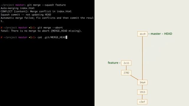 7.6 Git – Слияние – Создание коммита из ветки: merge --squash смотреть онлайн