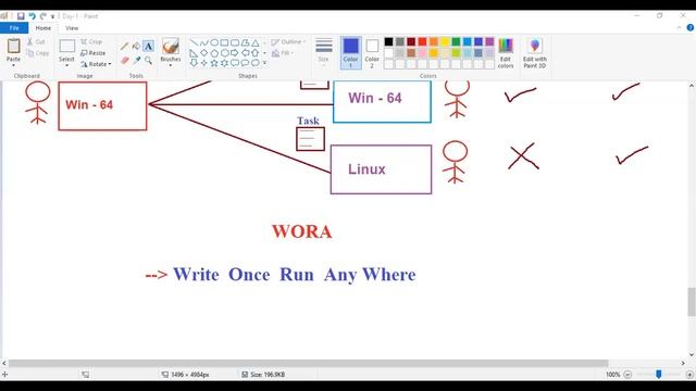 Free Core Java training for Beginners By Mr Venkata Reddy  Class 2