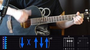 Лизер - Улица на гитаре. Разбор от Гитар Ван. Аккорды, бой песни