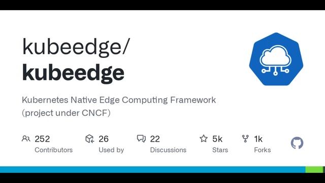 Kubernetes Native Edge Computing Framework, kubeEdge I Kubernetes Tutorial смотреть онлайн