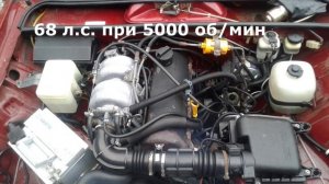 Все разновидности двигателей ВАЗ 2101-2107 "Жигули", Нива и Chevrolet Niva