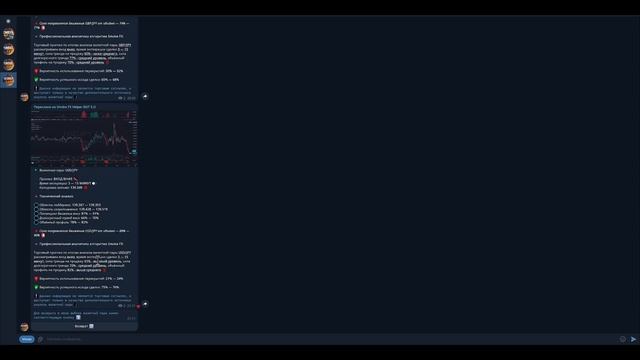 Обучение ТРЕЙДИНГУ с САМОГО НУЛЯ! Как АНАЛИЗИРОВАТЬ график в трейдинге! ТРЕЙДИНГ смотреть онлайн