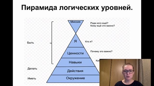 Что такое рапорт и как его выстраивать. смотреть онлайн