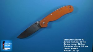 Как делают Крысу в Китае Steelclaw RAT02