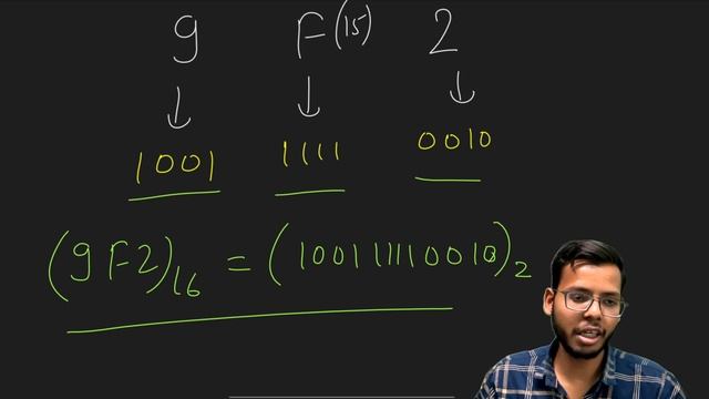 Hex-decimal to Binary Conversion | Chapter 2 Data Representation | Class 11 Computer Science 2023-2