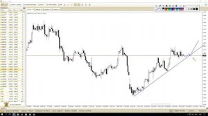 Profit discussion 15.10.18 в 9:30 Smart Trader