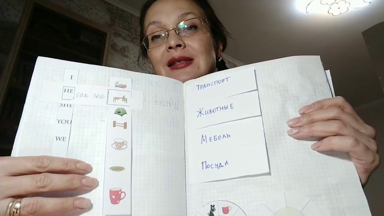 Виктория Васина, интерактивные тетради, Мастерская интерактивных тетрадей, Отзыв участника смотреть онлайн