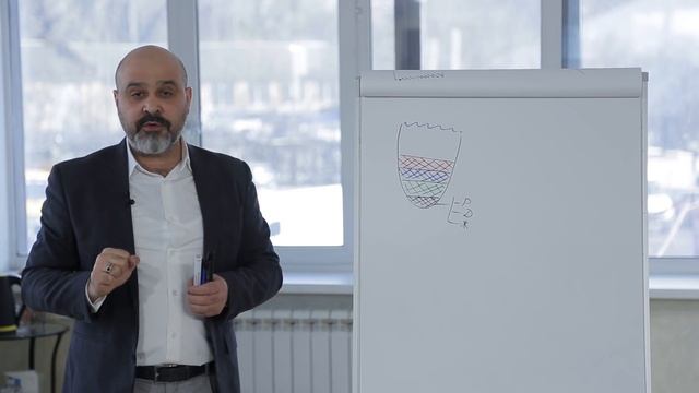 ДВИК | Как общаться с людьми. Часть 3. Шаблоны поведения смотреть онлайн