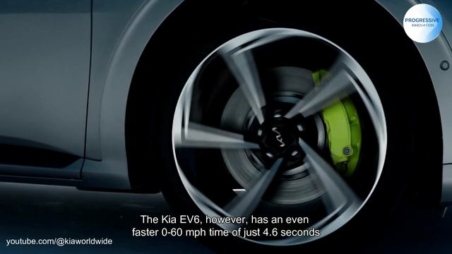 Tesla Model 3 2023 Vs. Kia EV6 | BEST Electric Car 2023?