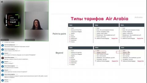 Особенности продаж перелетов на авиакомпании Air Arabia