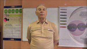 Рыбников Ю С (выдержка из лекции от 24.05.2015)