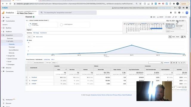 Google Analytics Analysis for Amazon Traffic смотреть онлайн