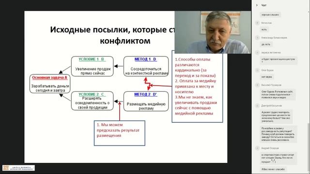 Предложение ценности для интернет-портала