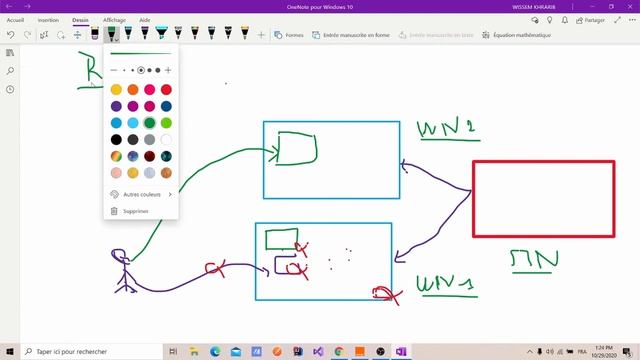 Kubernetes | Replication Controller 1 смотреть онлайн