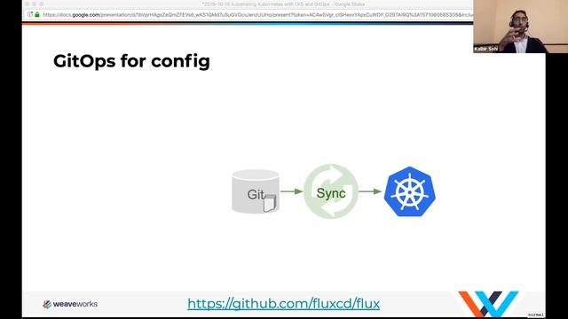 Automating Kubernetes with Amazon EKS and GitOps смотреть онлайн