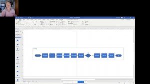 Automating Process Maps: Enter Data in Excel and Watch Visio Create the Diagram by Scott A. Helmers