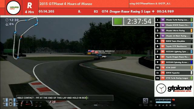 GTP Endurance Series - 4 Hours of Monza смотреть онлайн