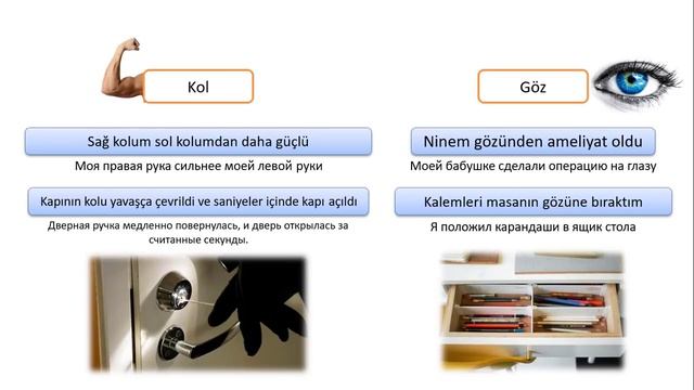 Турецкий язык. Дополнительные значения слов. Yan anlamlar