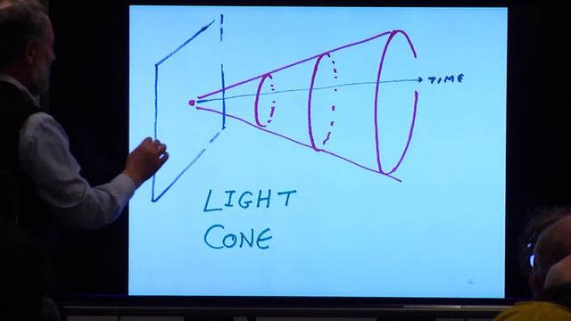 Great Thinker: Charles Fefferman | March 11, 2015 смотреть онлайн