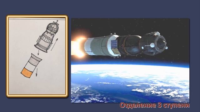 Татьяна Власенко, воспитатель Школы № 1474. Путешествие выше неба, или как полететь в космос смотреть онлайн