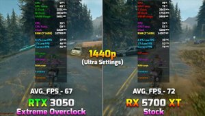 RTX 3050 (Extreme OC) 8GB vs RX 5700 XT (Stock) 8GB | PC Gameplay Tested