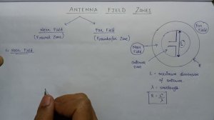 Near Field and Far Field in Antenna | Antenna Field Zones | Fresnal Field | Fraunhofer Field