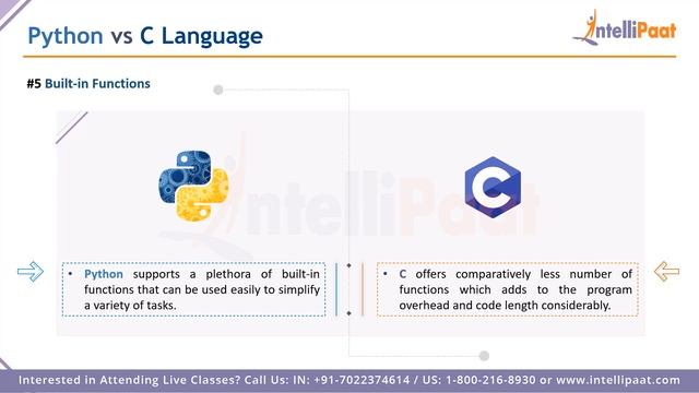Python vs C | Difference between Python and C | Intellipaat
