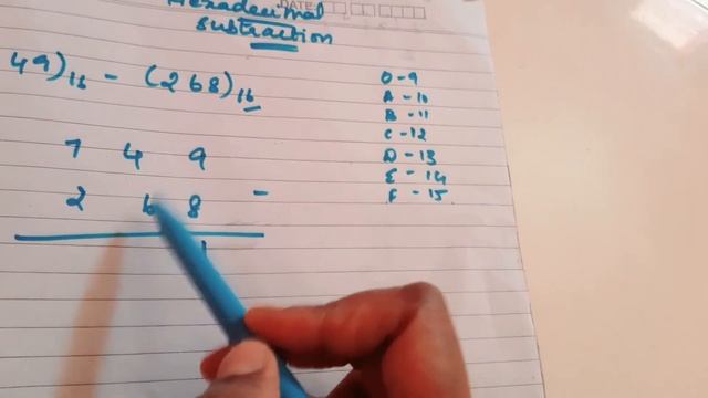 Hexadecimal subtraction in Tamil|digital electronics in tamil|number system conversion in tamil