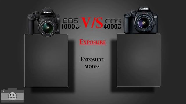 Canon EOS 1000D VS Canon EOS 4000D смотреть онлайн