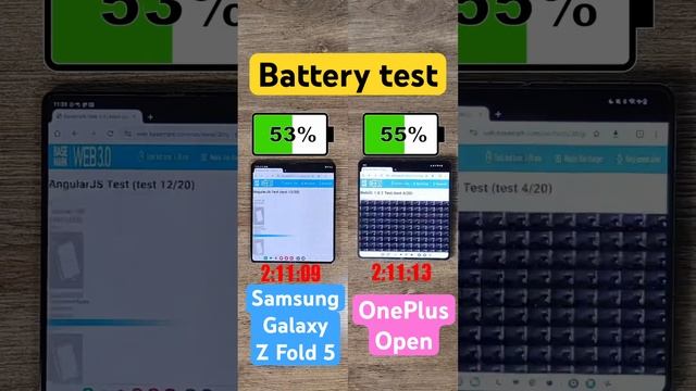 OnePlus Open vs Samsung Galaxy Z Fold 5 battery comparison!