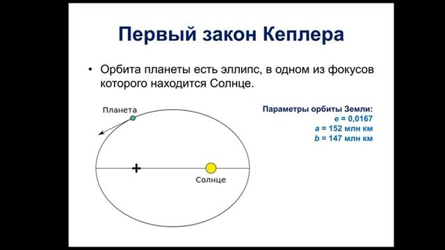 Физика. 9 класс. Законы Кеплера смотреть онлайн