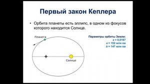 Физика. 9 класс. Законы Кеплера
