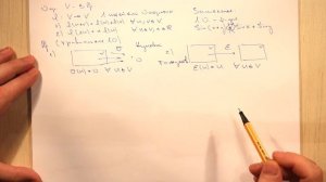 Линейные операторы. Тема