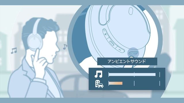 WH-CH720N ノイズキャンセリング機能の使いかた смотреть онлайн