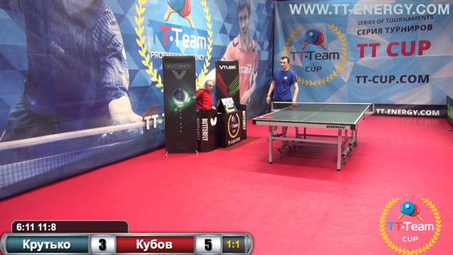 Крутько - Кубов. 3 февраля 2016 TT Cup смотреть онлайн