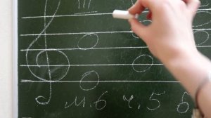 ЗОЛОТОЙ ХОД ВАЛТОРН: ПРЯМОЙ и ОБРАЩЁННЫЙ: как построить в мажоре и миноре?