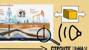 Что такое звук? Объяснение смысла