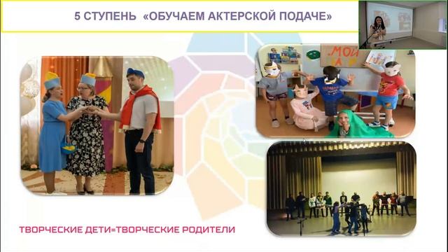 Педагогическая Мастерская 2022