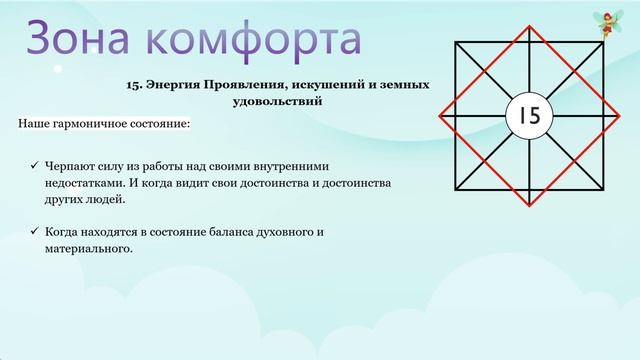 Как быть энергичным? ? Зона комфорта в Матрице Судьбы. 15 энергия - Проявления и искушения