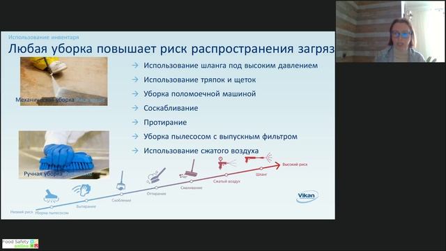 10.11.21: ЦВЕТОВОЕ ЗОНИРОВАНИЕ КАК ЭФФЕКТИВНЫЙ ИНСТРУМЕНТ ПРЕДОТВРАЩЕНИЯ ПЕРЕКРЕСТНЫХ ЗАГРЯЗНЕНИЙ смотреть онлайн