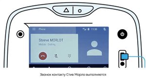 Система Renault Media Nav Evolution с  приложением Android Auto