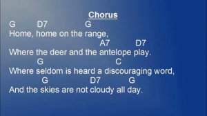 Home on the Range lyrics and chords